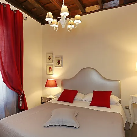 Guest house Piazzetta De' Monti Rome