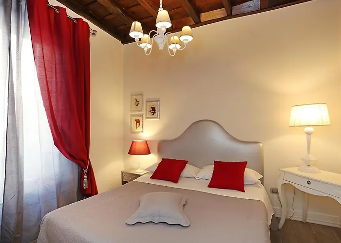 Pensjonat Piazzetta De' Monti Rzym